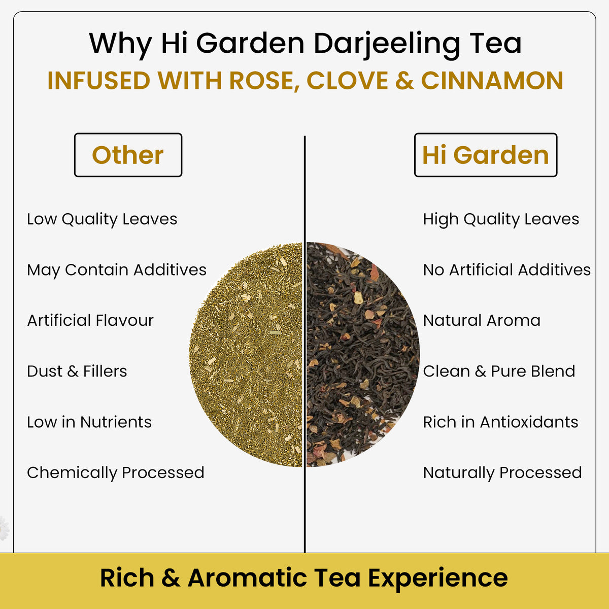 DARJEELING TEA WITH ROSE CLOVE AND CINNAMON (30 GM)