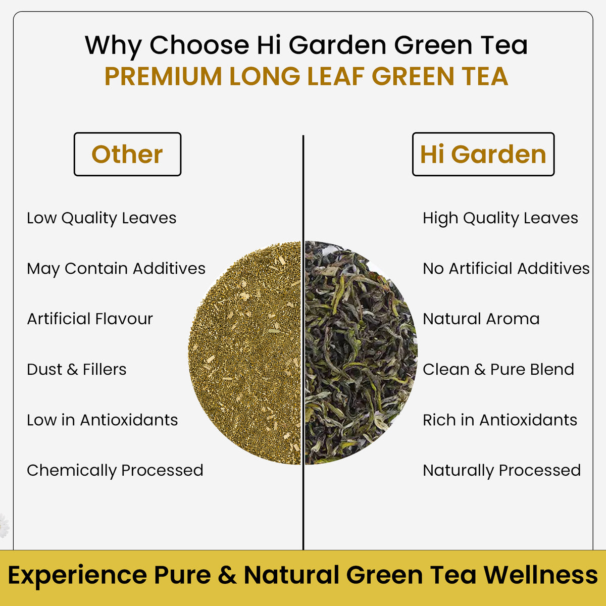 GREEN TEA (50 GM)