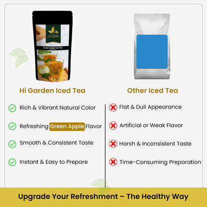 GREEN APPLE TEA