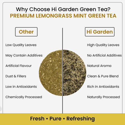 LEMON GRASS MINT GREEN TEA (30 GM)