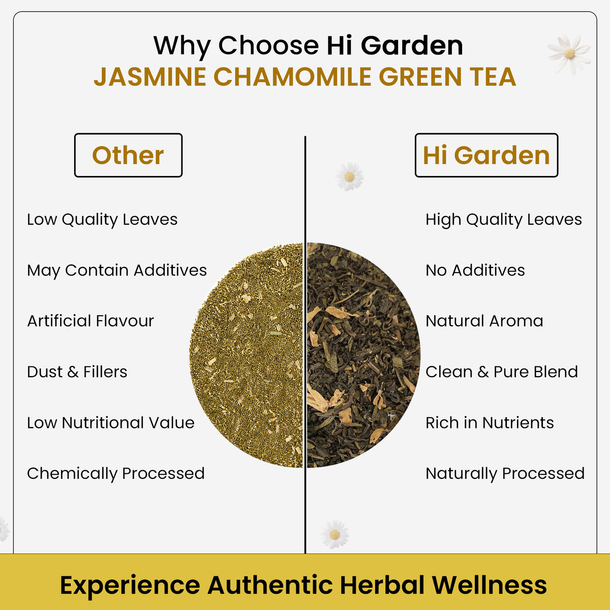 JASMINE CHAMOMILE GREEN TEA (30 GM)